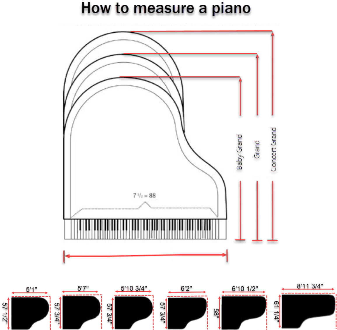 Graphic showing various types of pianos and explaining how to measure them.