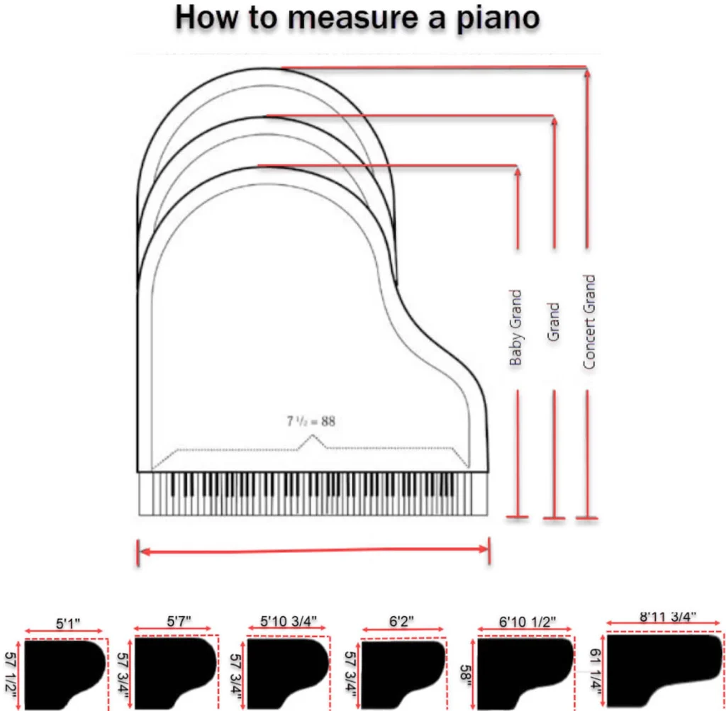 Graphic showing how to measure a piano as well as various piano sizes.
